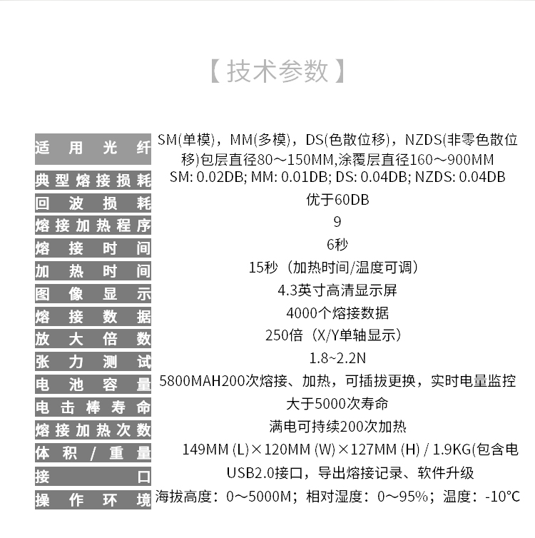 相合X500高精度全自動光纖熔接機34