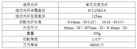 GR-37光纖切割刀金色6